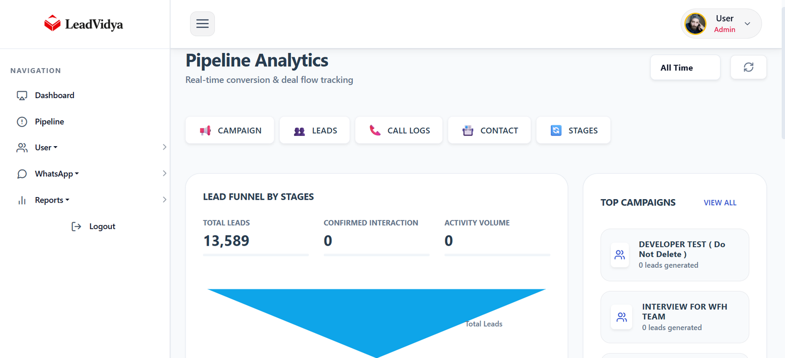 CRM Dashboard